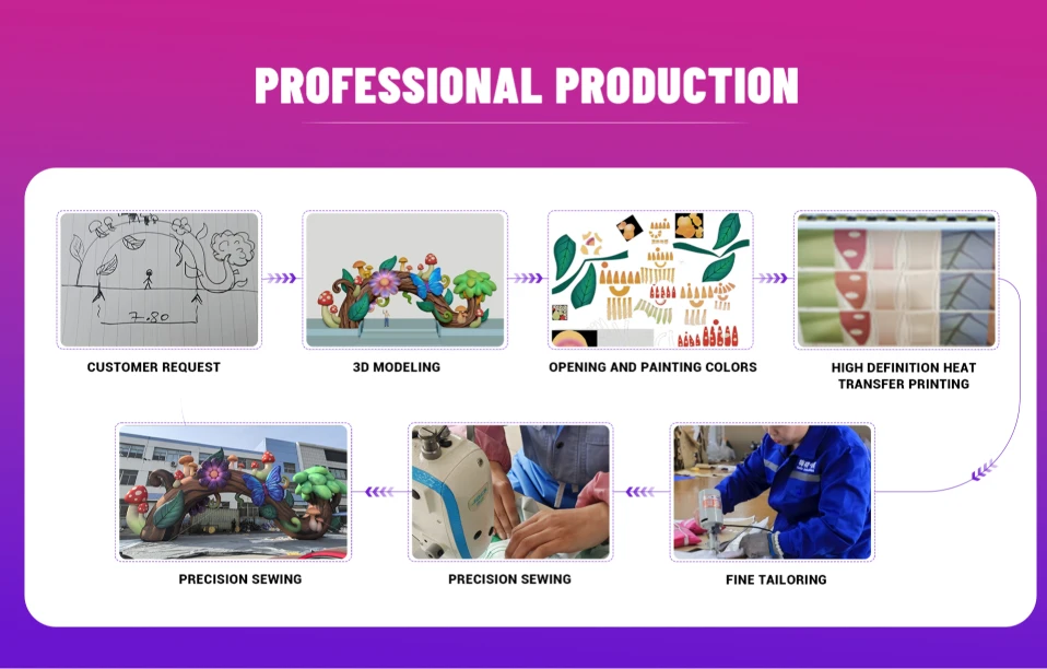 professional production professional production